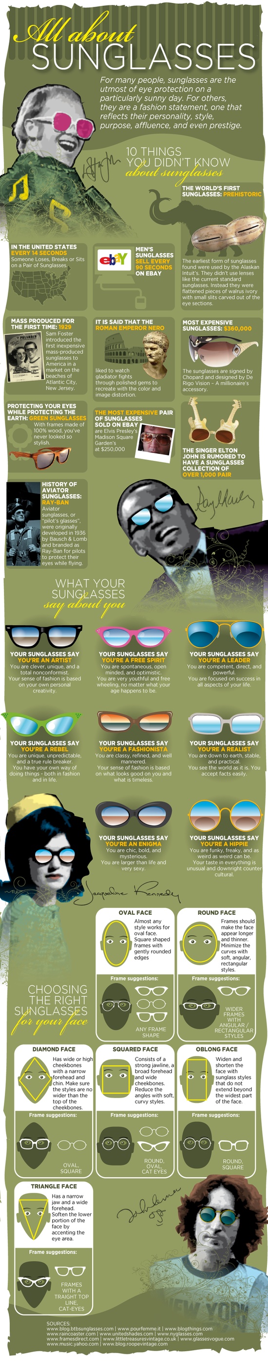 All-about-sunglasses[1]
